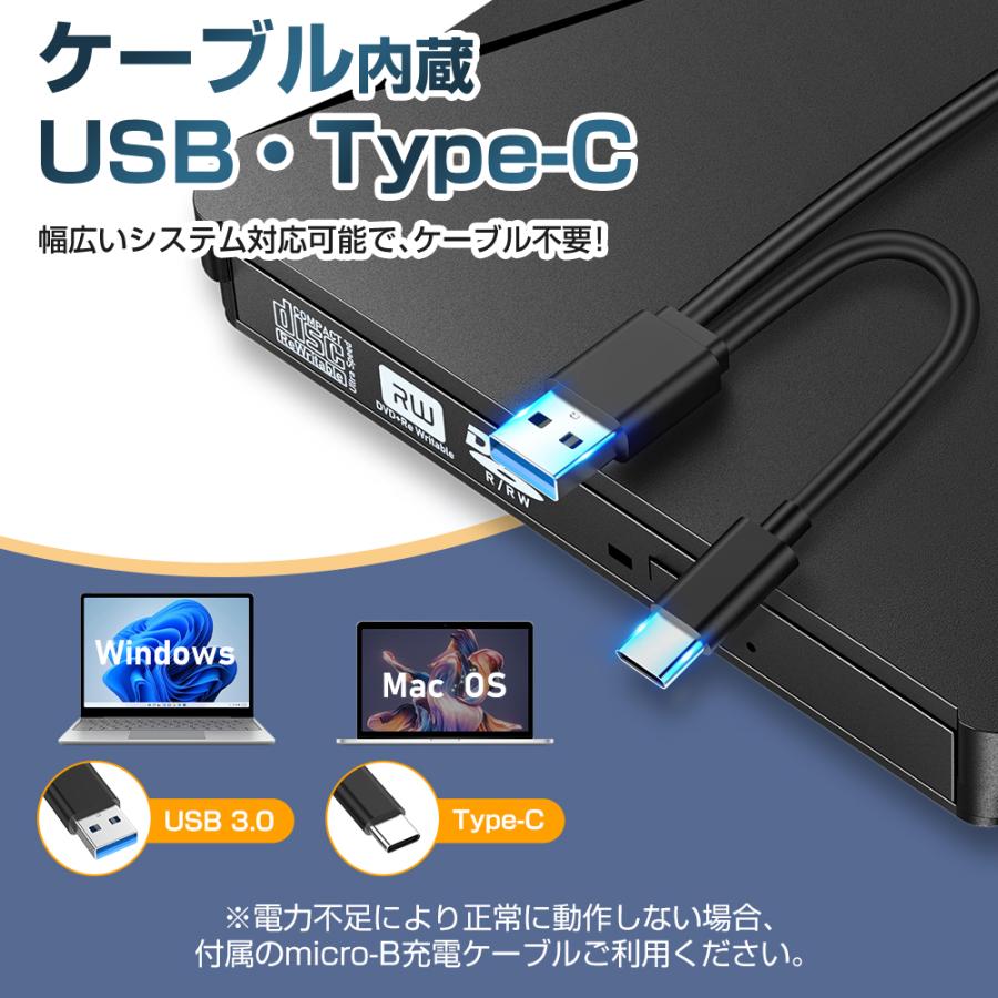 citidisk cf 外部収録機器　付属品多数 6In1新モデル】DVDドライブ 外付け USB3.0 ポータブルドライブ 多機能