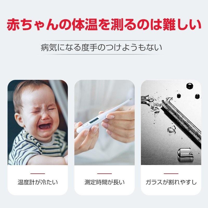 温度計 非接触型 赤外線 大人用 子供用 高精度 おでこ温度測定 水温測定 Lcdバックラ 送料無料 Jphg Jphg Lzグループ 通販 Yahoo ショッピング