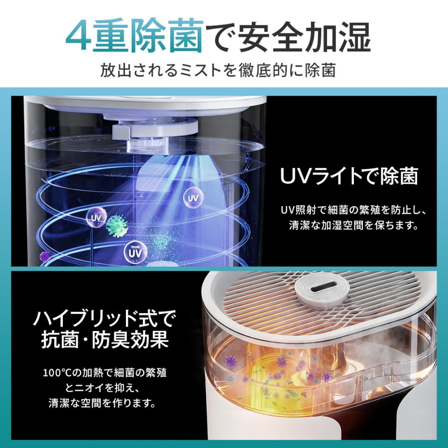 加湿器 大容量 8L ハイブリッド加湿器 超音波 スチーム式 大画面