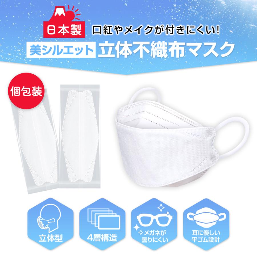 マスク 日本製 立体マスク 21枚入り 柳葉型 マスク 個包装 3d マスク 不織布 4層構造 耳が痛くない カケンテスト済み 99 9 遮断 花粉 使い捨て 男女兼用 Kz Zx Jp Lzグループ 通販 Yahoo ショッピング