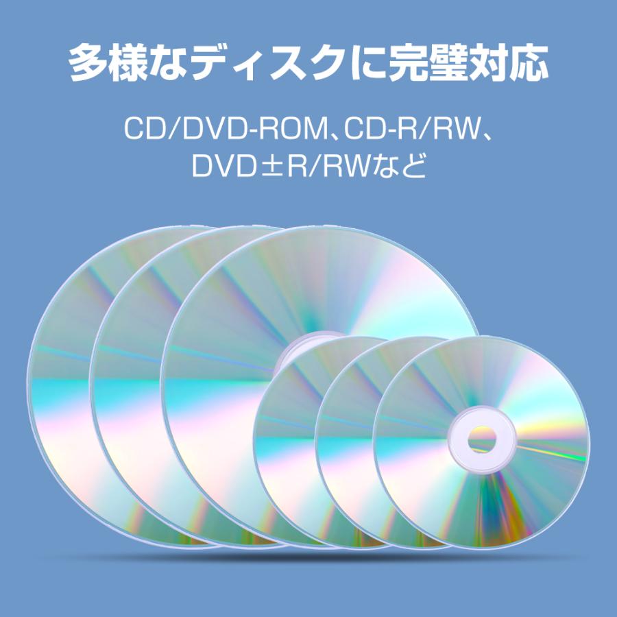 DVDドライブ CD/DVDドライブ 外付け USB3.0 ポータブルドライブ