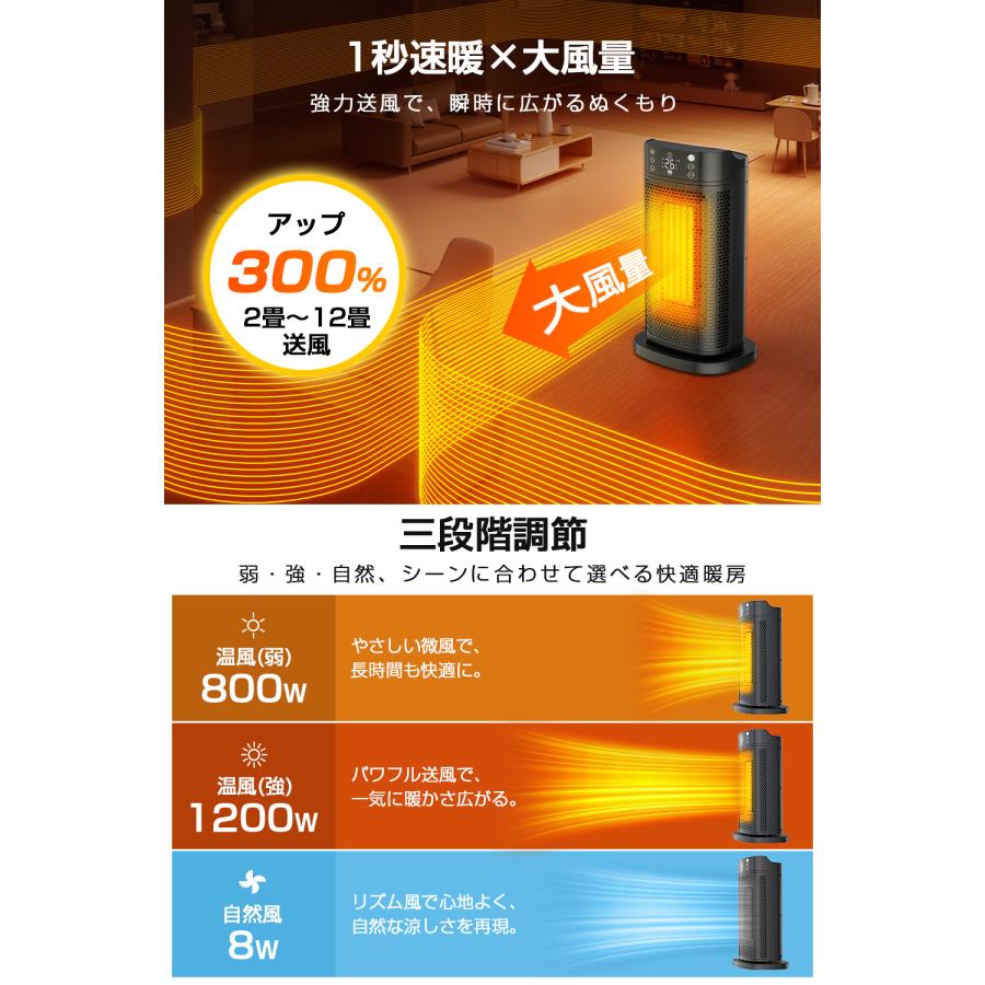 セラミックヒーター 人感センサー 速暖 小型 1秒即暖 1200W ファン