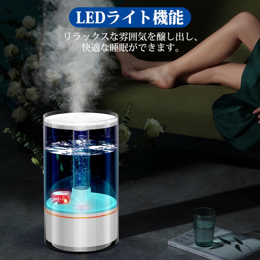 室外 加湿器 気化式 大容量 12リットル 卓上加湿器 加湿フィルター