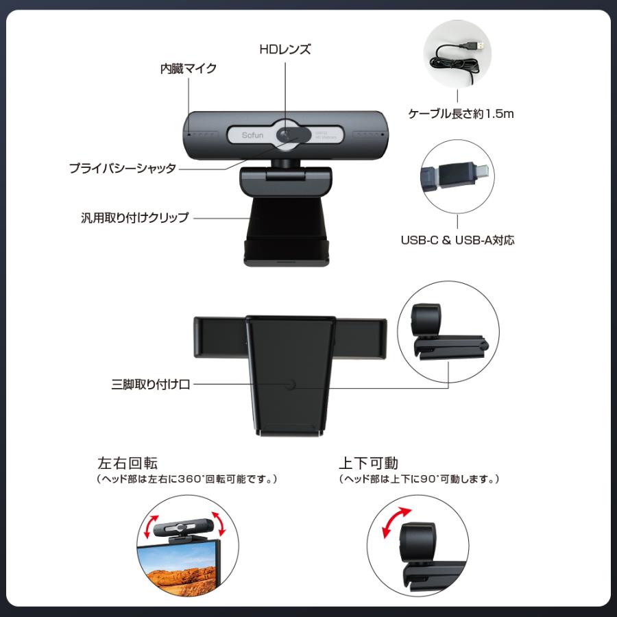 Webカメラ ウェブカメラ マイク内蔵 フルHD 1080P 高画質 PCカメラ 外