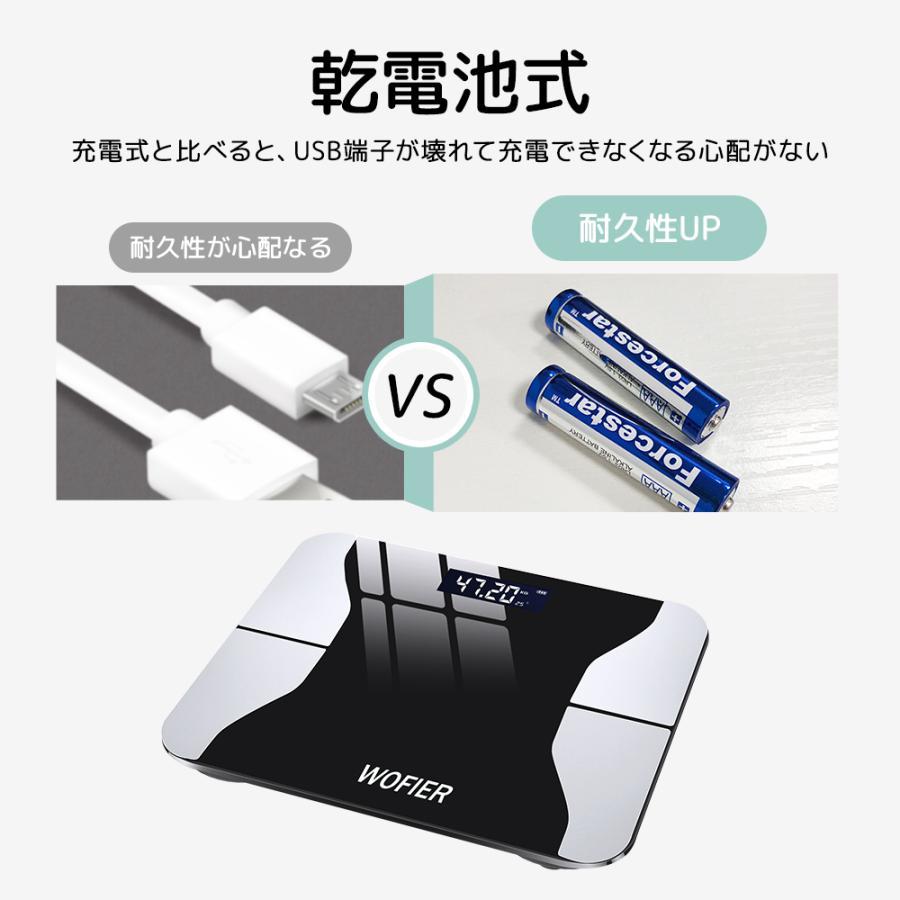 体重計 スマホ連携 体組成計 体脂肪計 高精度 爆買 デジタル 体脂肪率