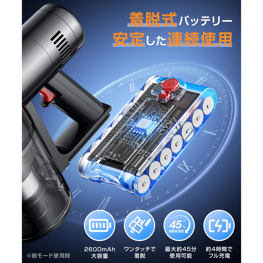 掃除機 コードレス 22000Pa強力吸引 軽量 充電式 LEDライト付き 45分