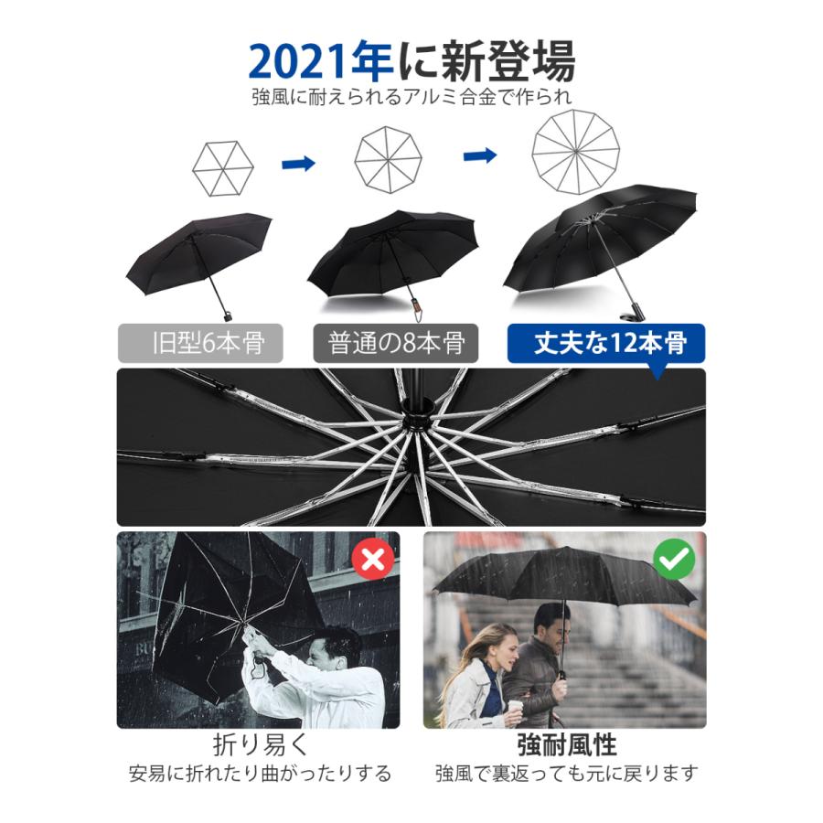 折りたたみ傘 折り畳み傘 ワンタッチ 自動開閉 撥水加工 丈夫 大きい 晴雨兼用 耐強風 梅雨対策 12本骨 収納ポーチ付 Ys Lzグループ 通販 Yahoo ショッピング