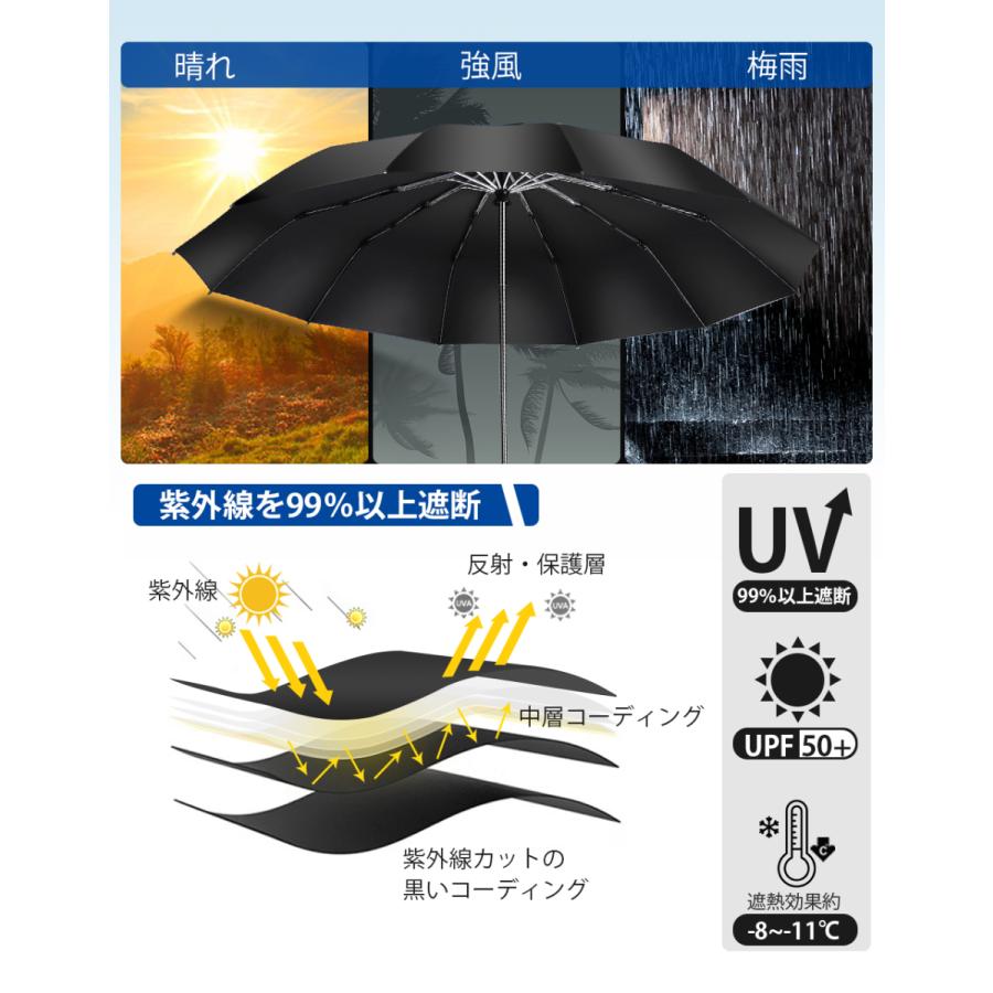 折りたたみ傘 自動開閉 メンズ 傘 雨傘 12本骨 晴雨兼用 男女兼用