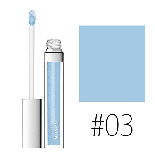 ベビーブルー 03 5 5g M 0403のrmk Rmk ベビーブルー リップジェリーグロス