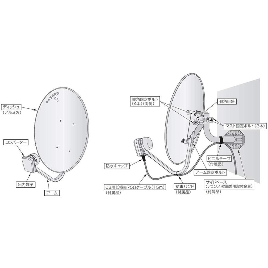 価格 マスプロ電工 Csアンテナ スカパープレミアムサービス受信用 ケーブルセット 金具 Cs45sp2 Set