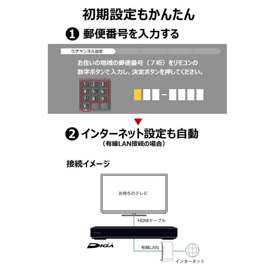 パナソニック 1tb 2チューナー ブルーレイレコーダー 4kアップコンバート対応 おうちクラウドdiga Dmr Brw1060 Fcekano Edu Ng