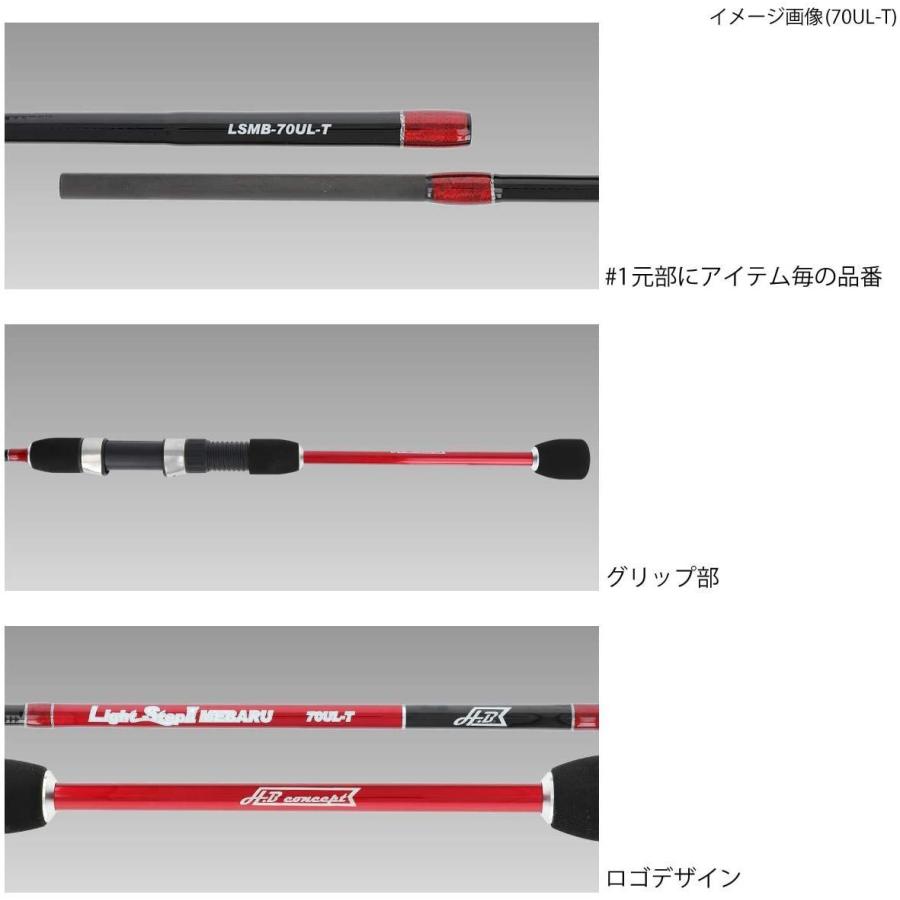 当店の記念日 Concept H B タカミヤ Takamiya ライトステップii 70l T メバル ロックフィッシュロッド Www Makehomeeasier Pl