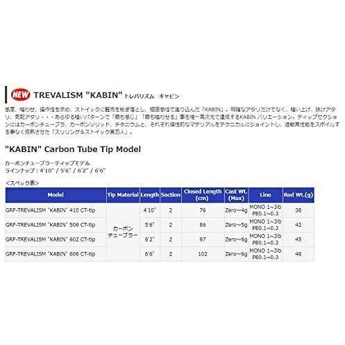 ブリーデン Breaden Grf ロッド 釣り竿 Grf トレバリズムキャビン 602 602 Ct Tip M 0403
