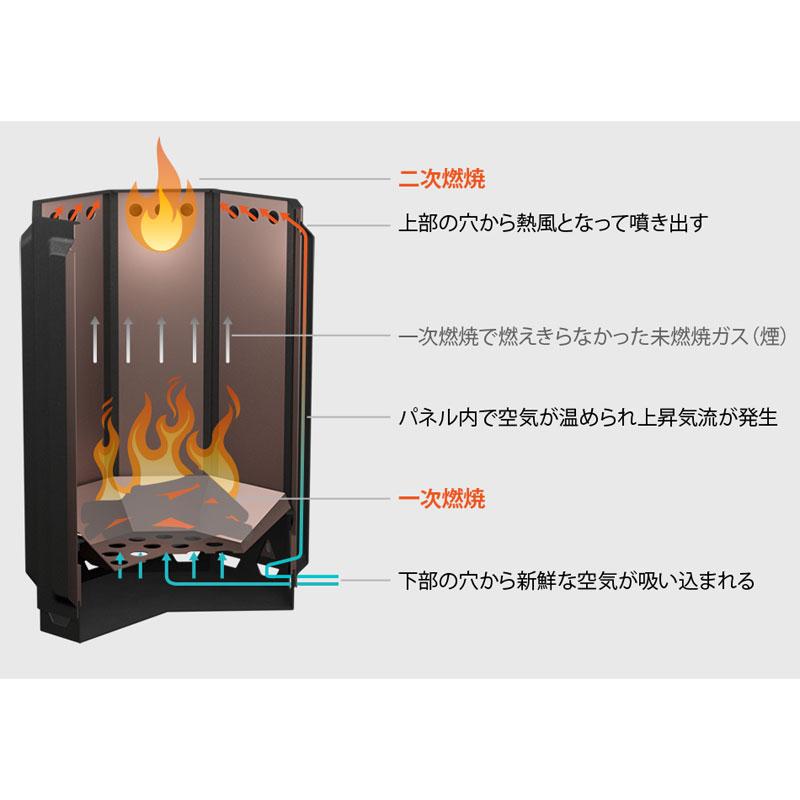UM ユーエム fire pit mini フィアイヤ ピット ミニ ファイア 焚き火台