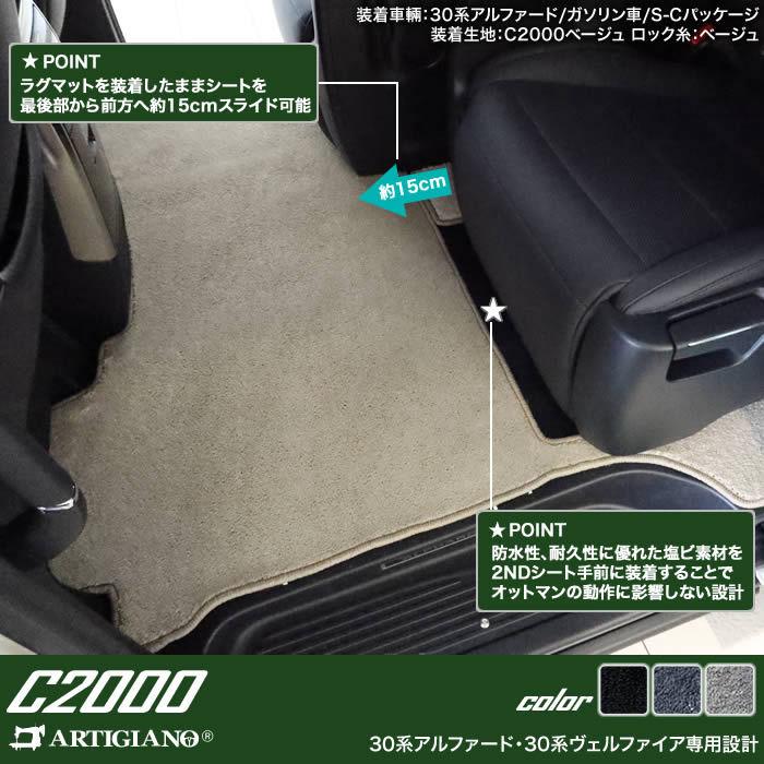 アルファード 30系 セカンドラグマット 2列目通路用マット サード 