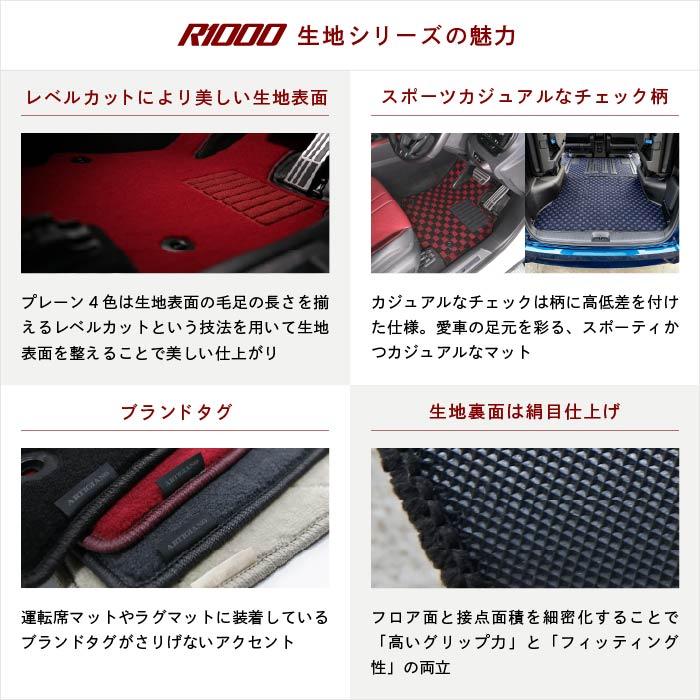 セレナ C27 サードラグマット 1枚のみ (スポーティ) R1000シリーズ