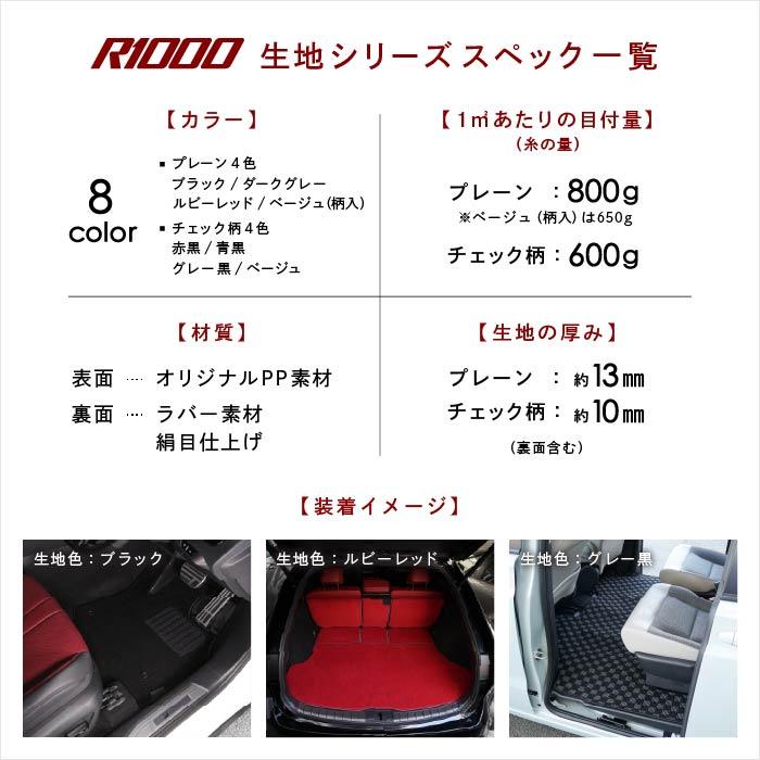 セレナ C27 サードラグマット 1枚のみ (スポーティ) R1000シリーズ