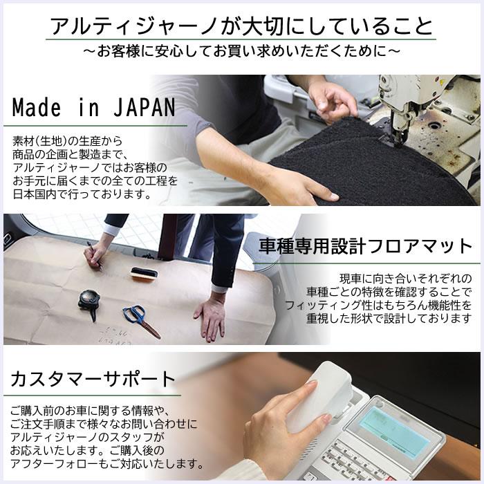 エルグランド E52 セカンドラグマット サードラグマット R1000シリーズ | エルグランド | 11