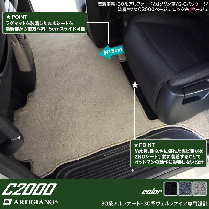 アルファード 30系 専用 セカンドラグマット 2列目通路用マット サード