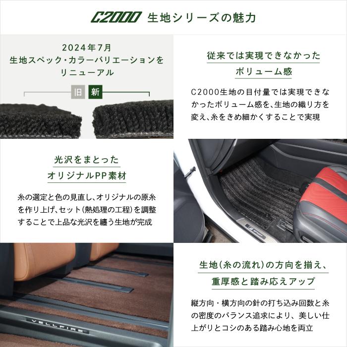 RAV4 50系 ガソリン HV PHV 専用 ラゲッジマット トランクマット (NEWプレミアム) C2000シリーズ | RAV4 | 07