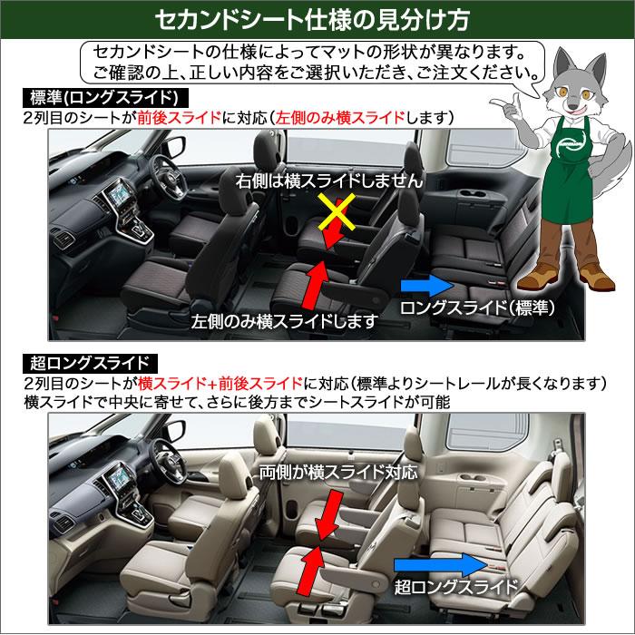 セレナ C27 フロアマット (NEWプレミアム) C2000シリーズ : 車のマット