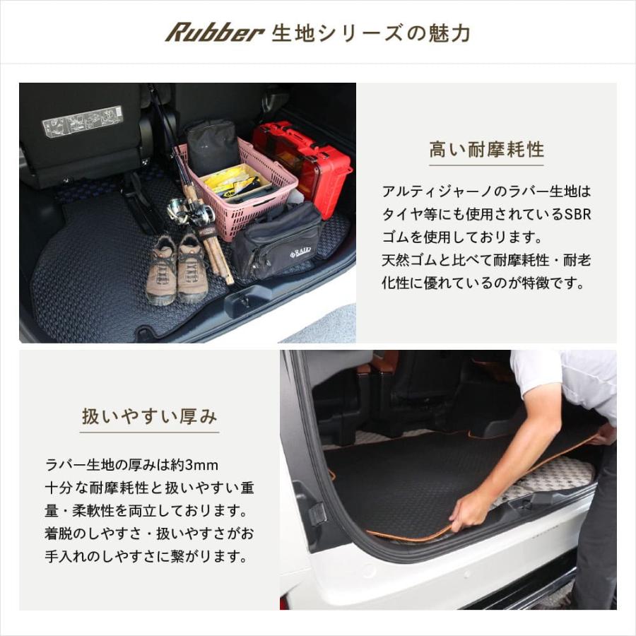 ハイエース 200系 フロアマット 標準ボディ用 バン レジアスエースバン