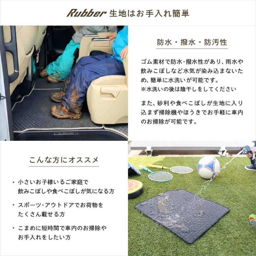 トヨタ（TOYOTA） ランドクルーザー プラド 150系 7人乗 専用 ラゲッジ