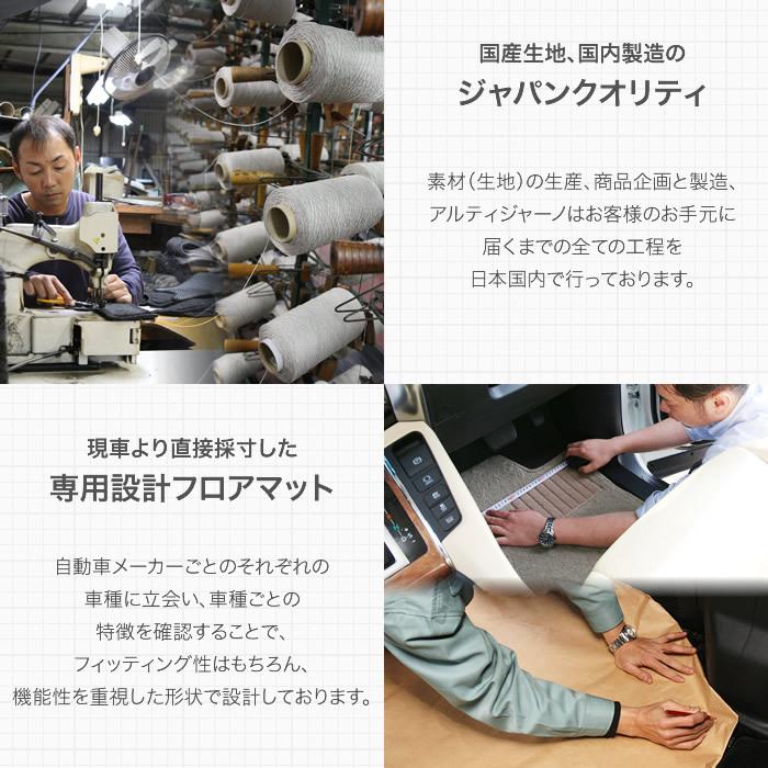 新型 アクア AQUA フロアマット 5枚組 MXPK系 2021年7月〜 ラバー製 ゴム 防水 撥水