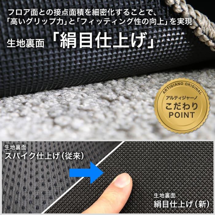 セレナ C27 ステップマット エントランスマット ラバー製 ゴム 防水 撥
