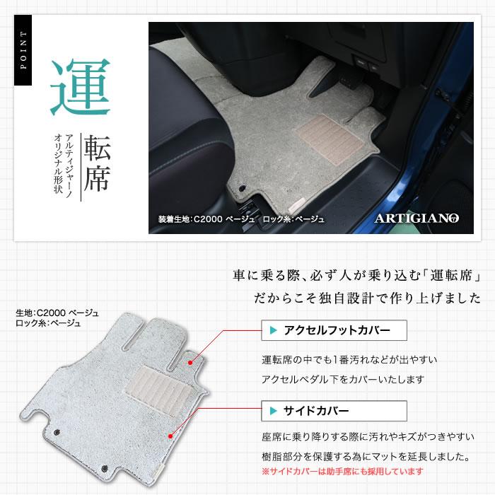 セレナ C27 フロアマット セット ラゲッジマット ステップマット