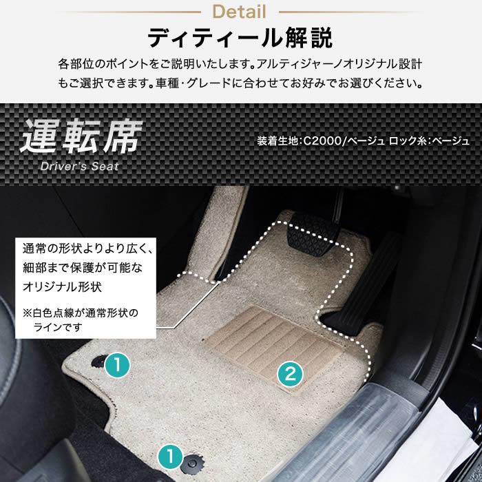 マツダ（Mazda） CX-8 KG系 専用 フロアマット ラゲッジマット ロング