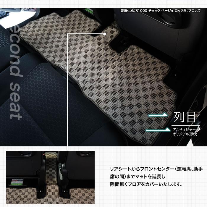 マットのみ クロスビー フロアマット+ラゲッジマット(トランクマット) MN71S