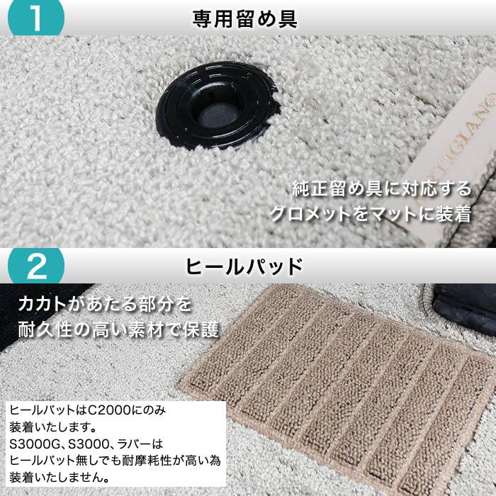 Mercedes-Benz（メルセデス・ベンツ） ベンツ Gクラス 新型 W463 