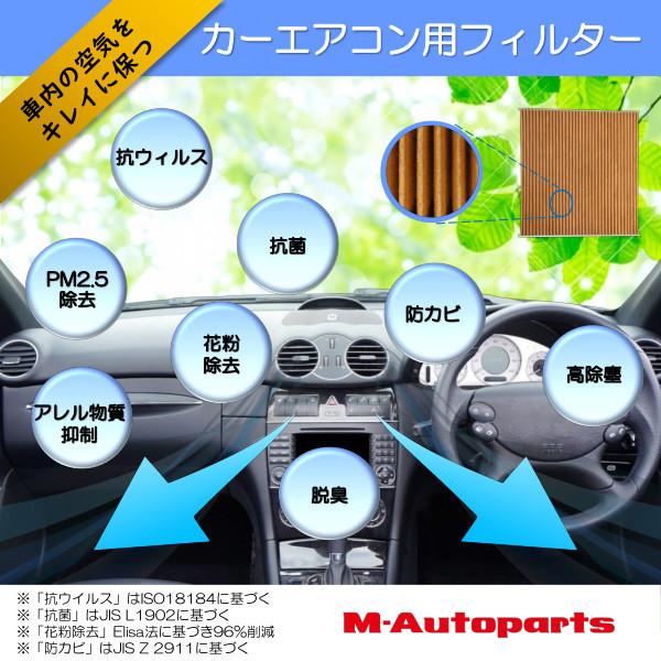 ホンダ エアコンフィルター N-BOX SLASH JF1・JF2(2014年12月〜) 丸紅オートモーティブ公式|M-Autoparts|02