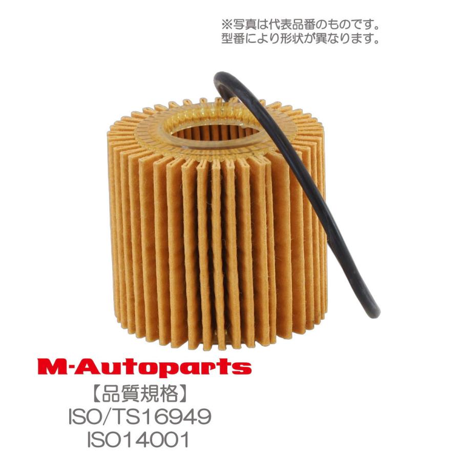 ルーミー 1000 Dohc ターボ Dba M900a 1krvet オイルフィルター 年式 1611 M M Autoparts 通販 Yahoo ショッピング