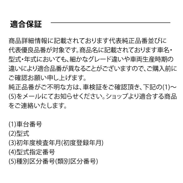 フィット   ホンダ ブレーキパッド フロント 年式  ディスクパッド