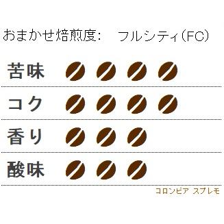 コロンビア スプレモ 焙煎後約200g |  | 01