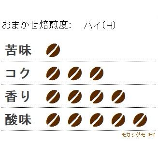 モカシダモ G2 焙煎後約200g |  | 01