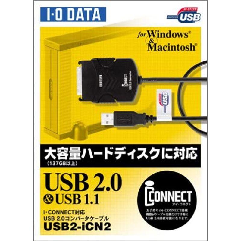 I-O　DATA　USB2-iCN2　USB　1.1対応　i・CONNECTコンバータケーブル　2.0