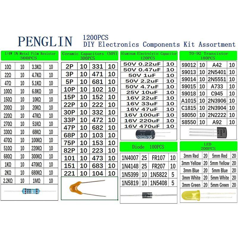 PENGLIN 1200PCS 電子部品セット DIY 抵抗セット 金属皮膜抵抗器 ダイオード LED発光ダイオード トランジスタ セラミッ｜m-choiceplaza｜08