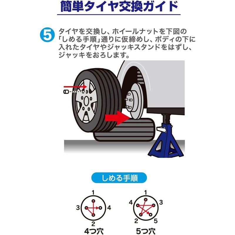 メルテック 車用 油圧フロアージャッキ 2t ローダウン 最高値/最低値 335(365)/85(115)mm ジャッキタッチメント・サドル｜m-choiceplaza｜16