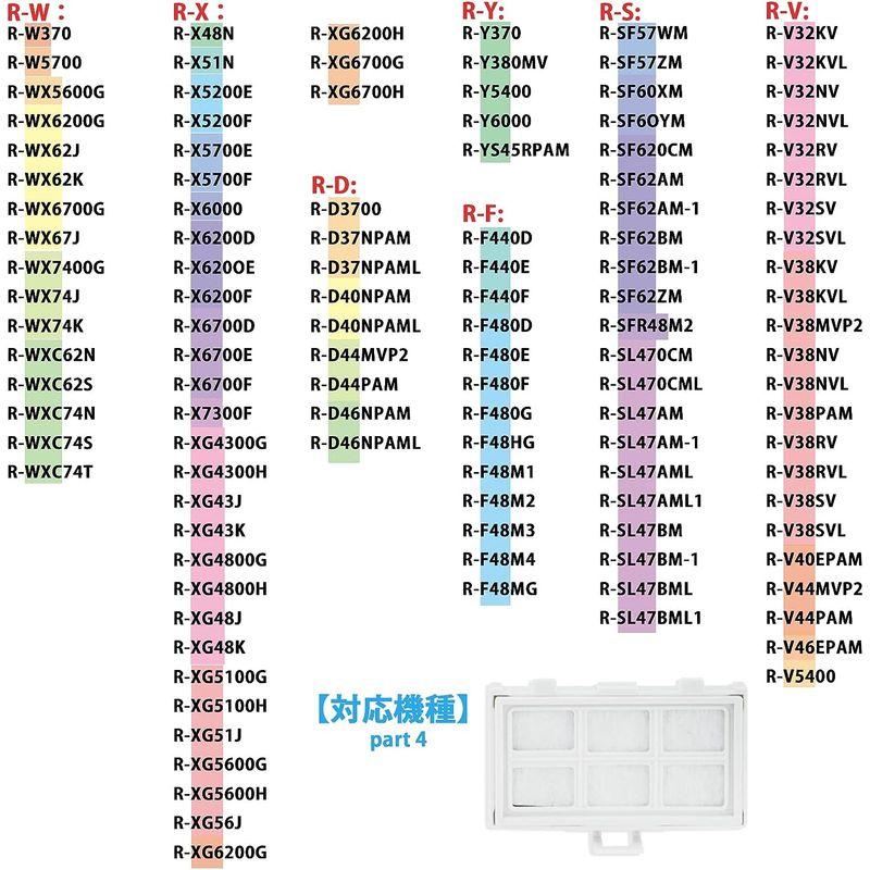 HOUQUA RJK30 冷蔵庫用浄水フィルター R-HW60R 製氷機 フィルター R-V38RV R-HW49S R-V32NV RJK｜m-choiceplaza｜03