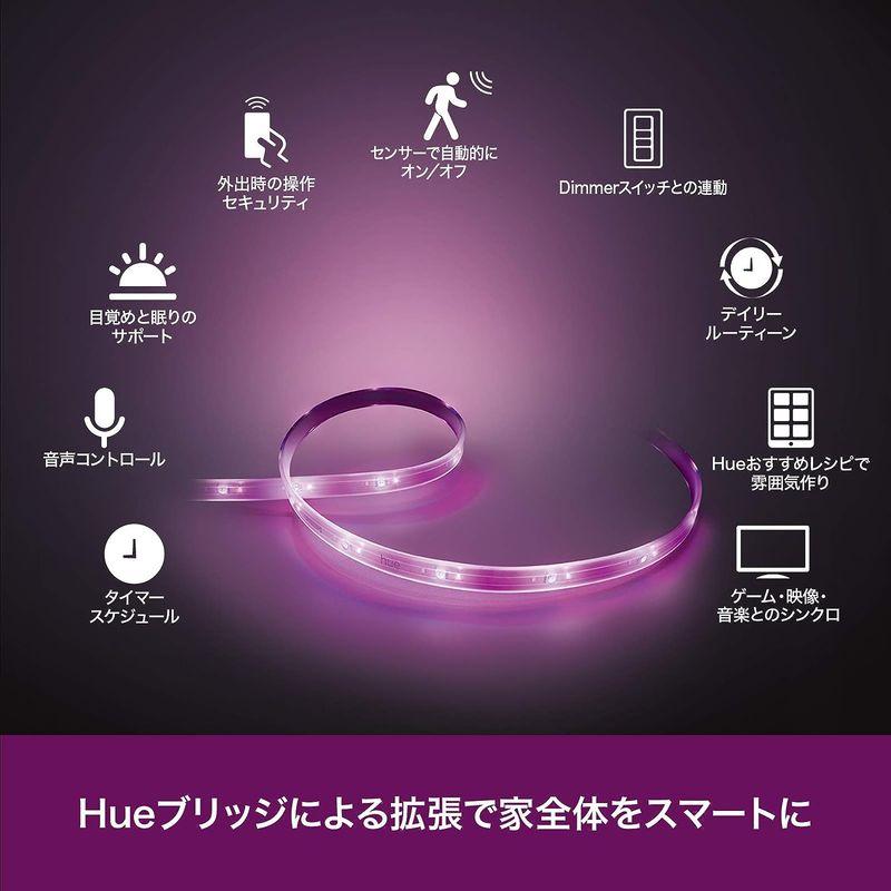 Philips Hue(フィリップスヒュー) LEDテープライト LEDテープ スマートライト 間接照明 ストリップライト RGB Alex｜m-choiceplaza｜07