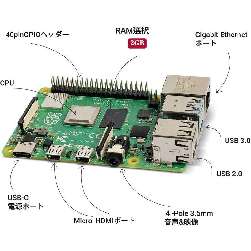 TRASKIT Raspberry Pi 4Bキット / Raspberry Pi 4 /ラズベリーパイ4B 2GB /MicroSDカード｜m-choiceplaza｜04