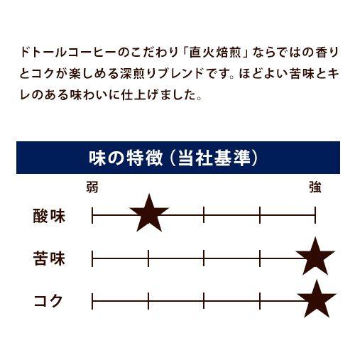 ドトールコーヒー ドトール ドリップパック 4種×5袋 (深煎り・まろやか