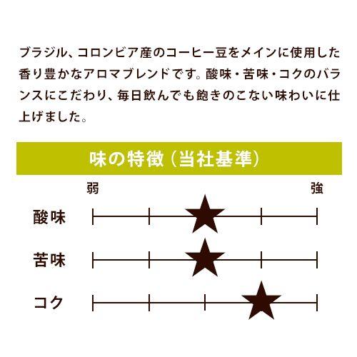 ドトールコーヒー ドトール ドリップパック 4種×5袋 (深煎り・まろやか