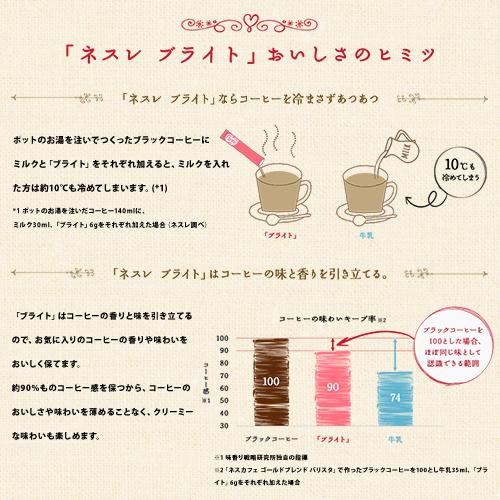 Nestle（ネスレ） ブライト スティック 15本（1本辺り3g） 送料無料