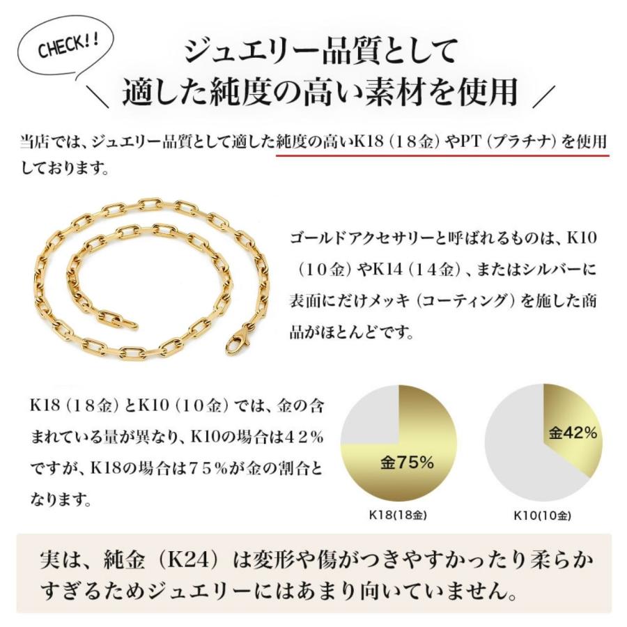 K18 極太 スパルタカス 18金 K18ネックレス ミラーノ サントス