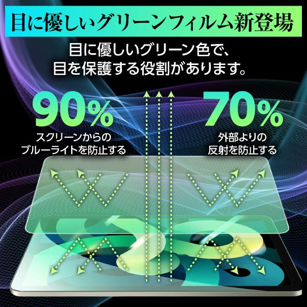 iPad 強化ガラスフィルム 第11世代 第10世代 第9世代 第8世代 第7世代 Air5 Air4 mini7 mini6 Pro11 A16 10.2 10.5 9.7 ブルーライトカット 爆買 | iPad | 23