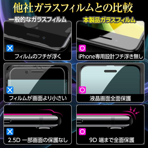 iPhone15 保護フィルム ガラスフィルム アイホン15 液晶保護 ブルーライトカット アンチグレア｜m-f-shop｜06